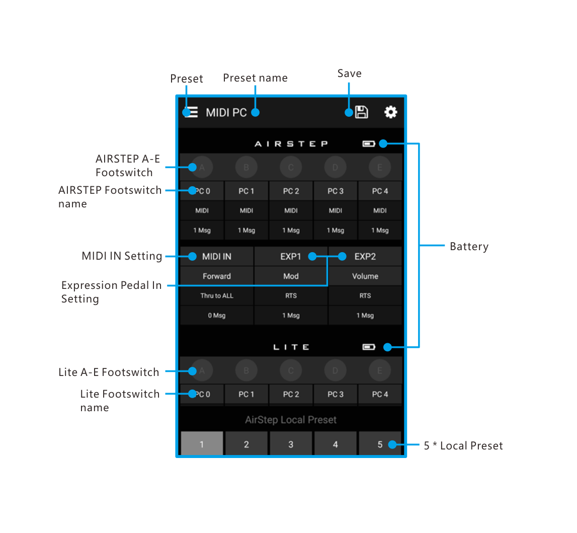 User Manual - Help Center - XSONIC