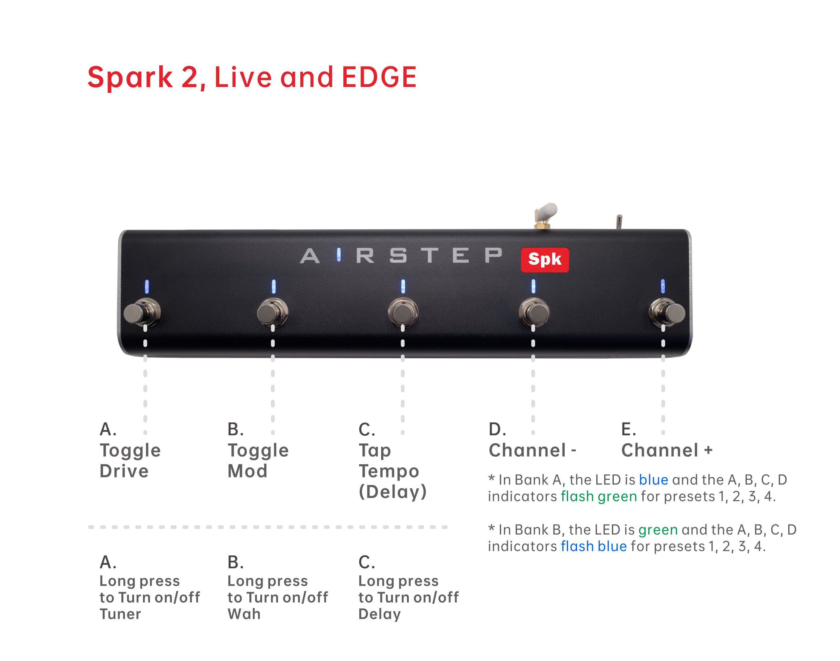 【動作◯】 XSONIC AIRSTEP LITE Spk Edition AIRSTEP Spk Edition | Purchase | XSONIC