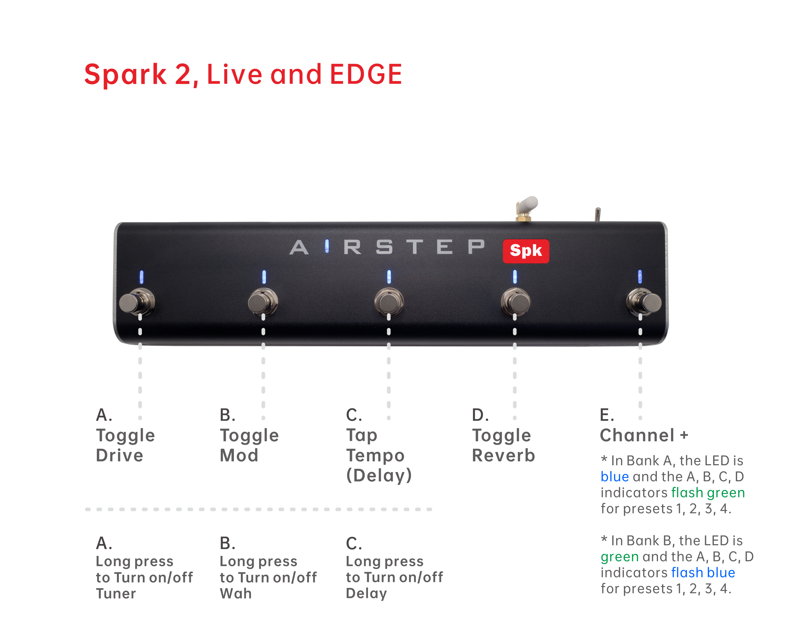 User Manual - Help Center - XSONIC