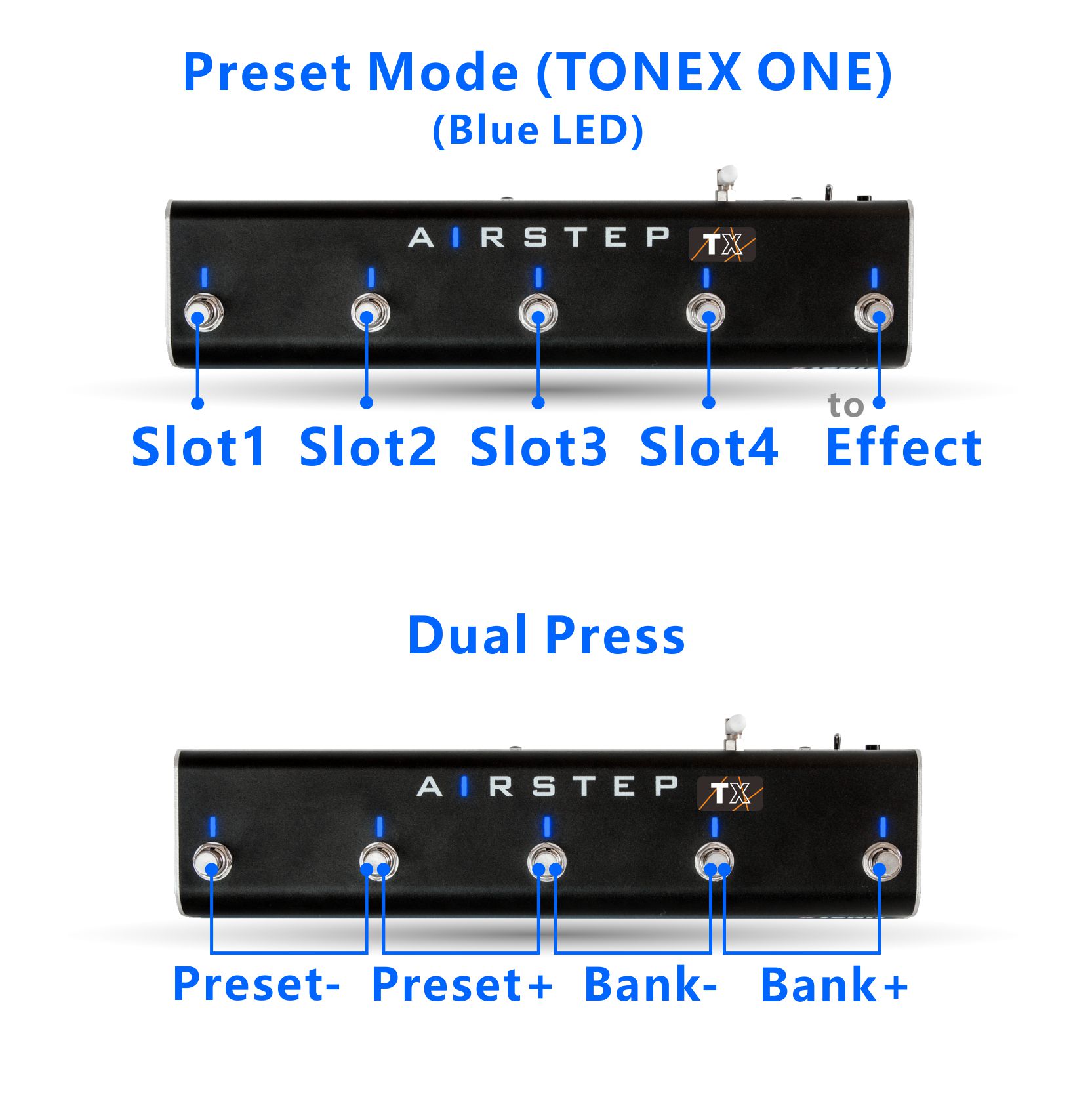 User Manual - Help Center - XSONIC
