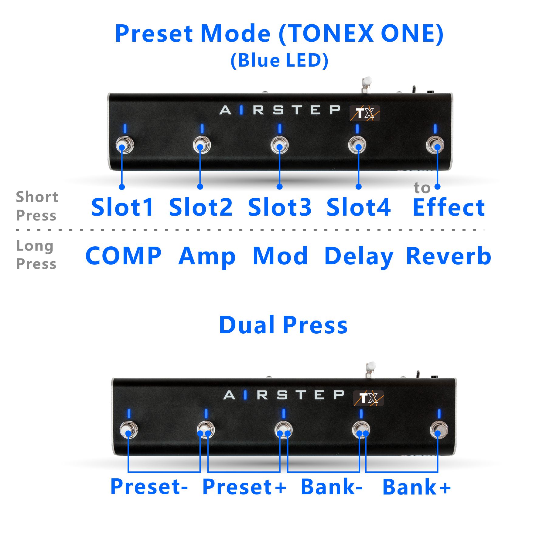 XSONIC AIRSTEP TX + TONEX One Bundle【数量限定バンドル】 XSONIC