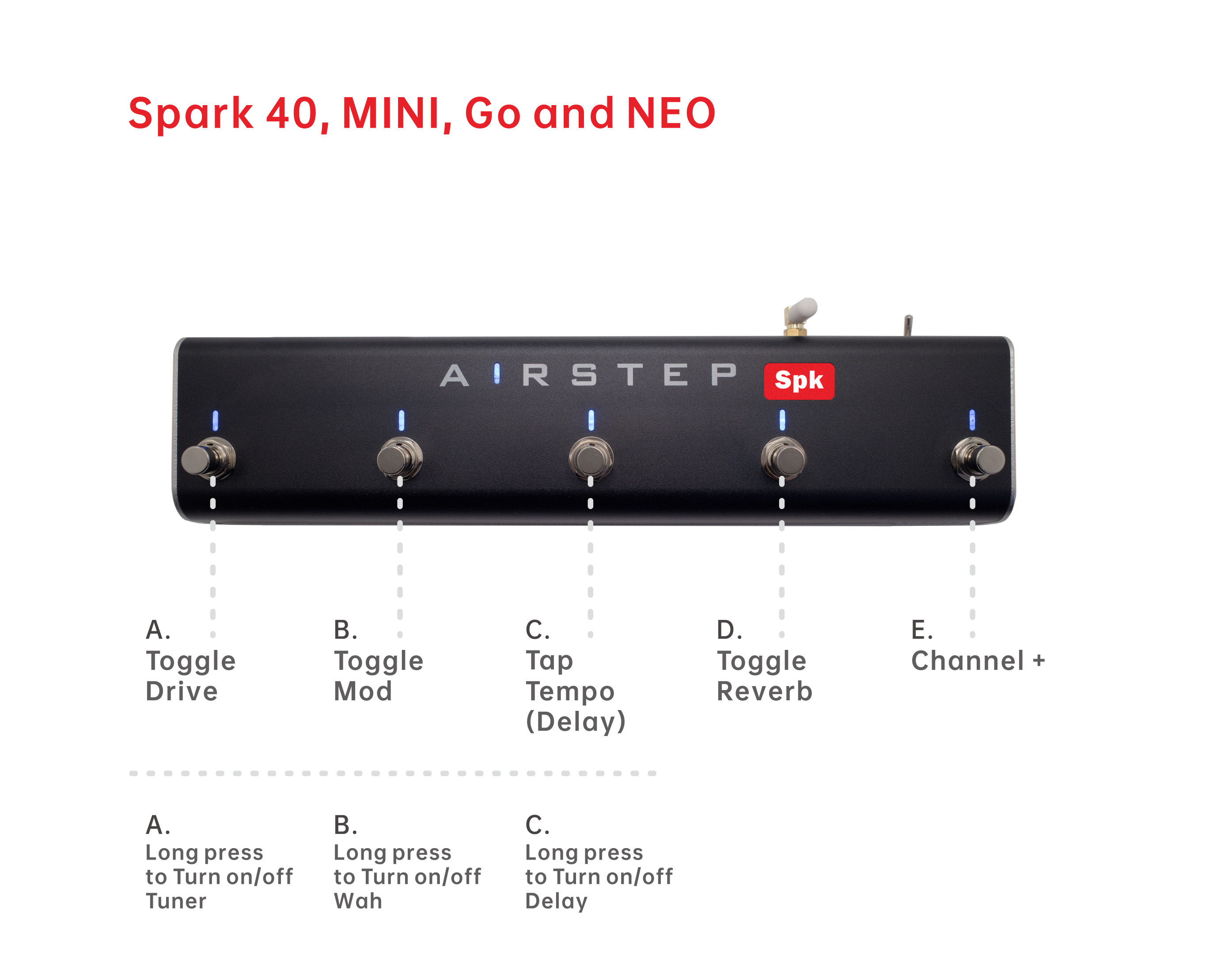 User Manual - Help Center - XSONIC