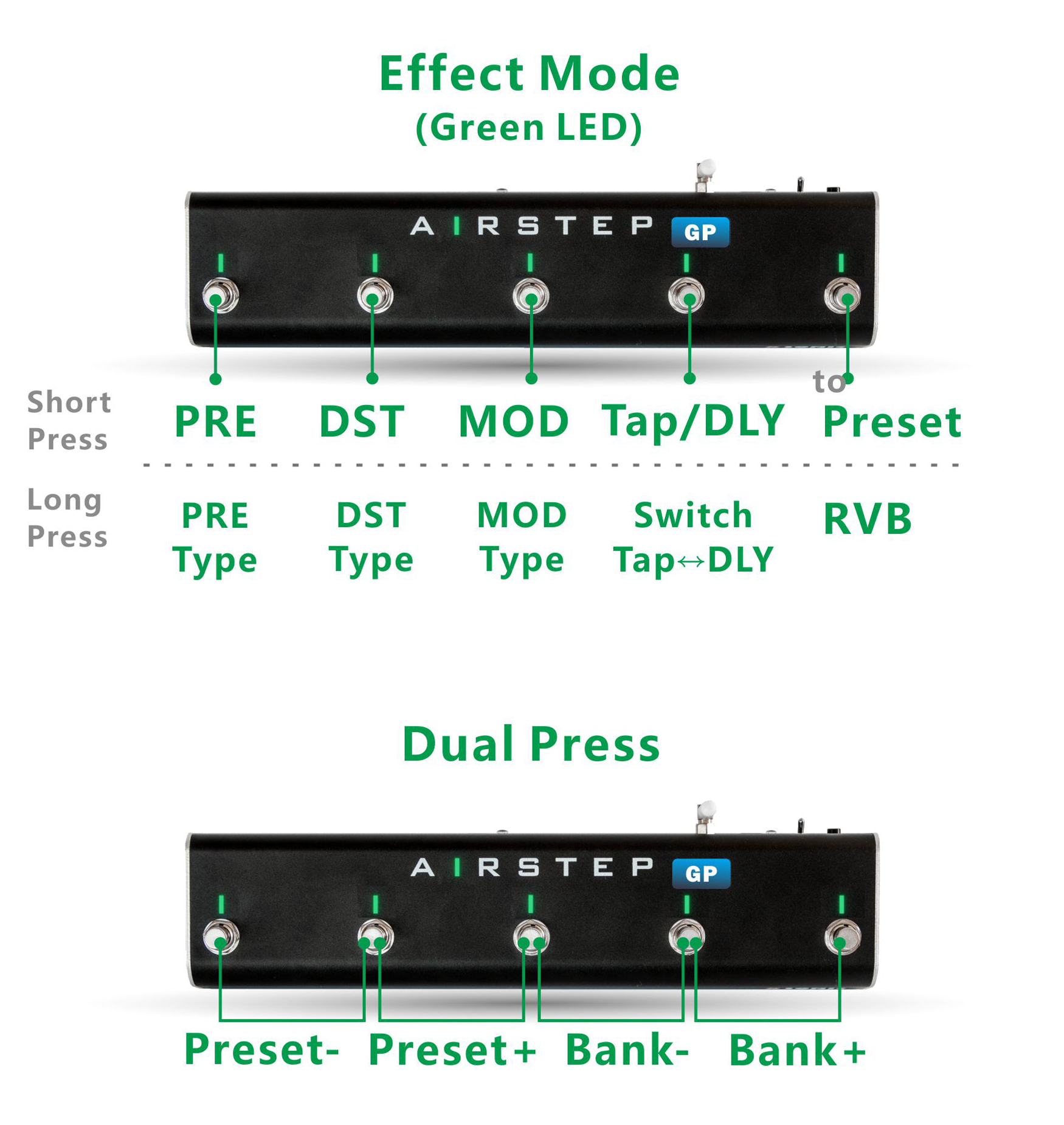 User Manual - Help Center - XSONIC
