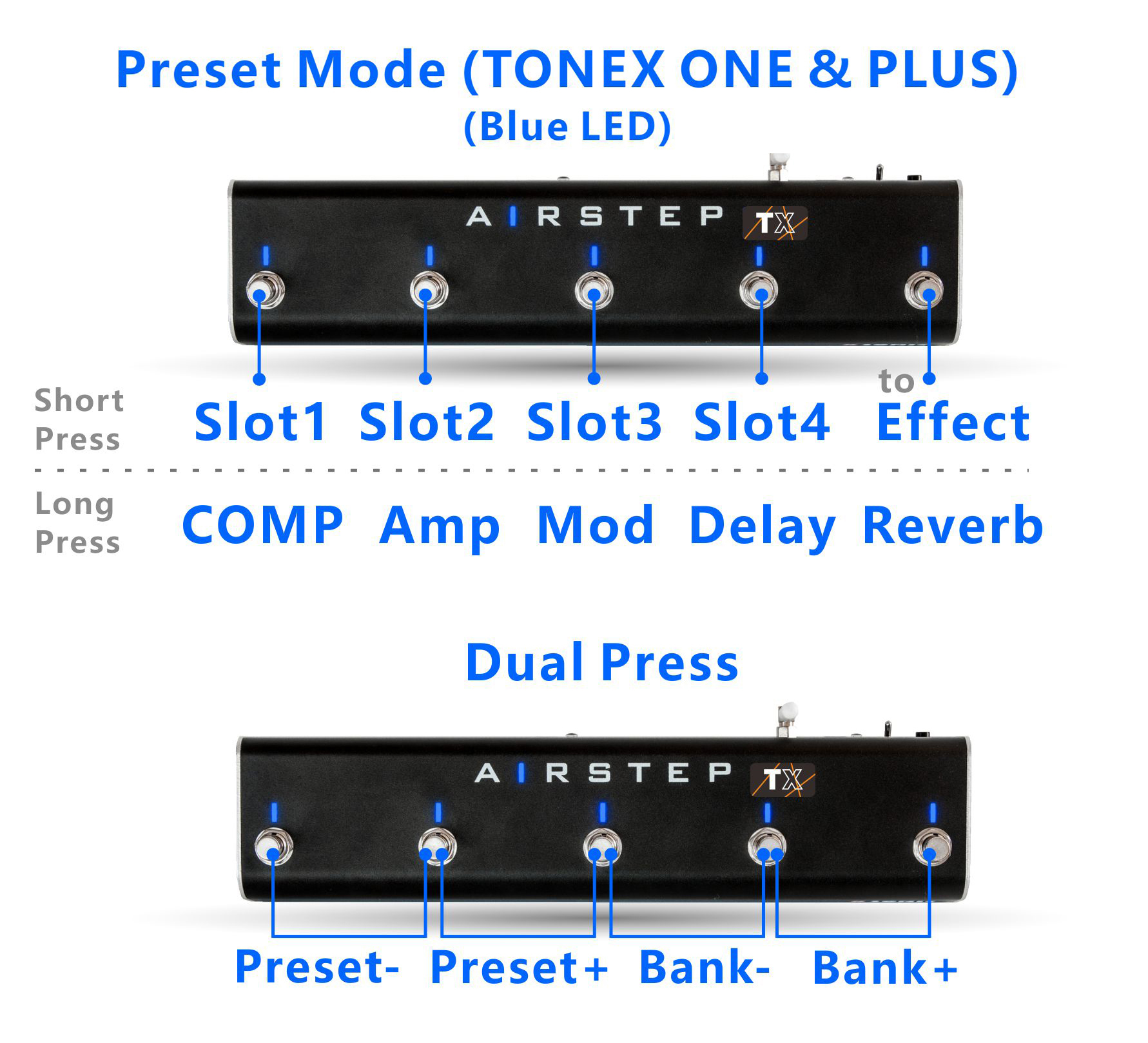 User Manual - Help Center - XSONIC